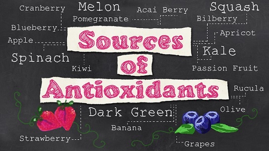 Antioxidant Sources